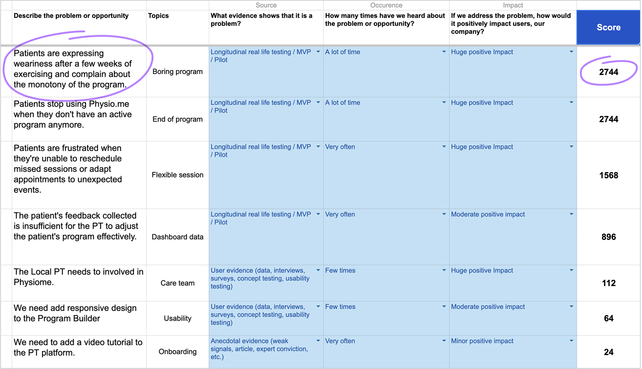 Problem scoring tool demonstration video