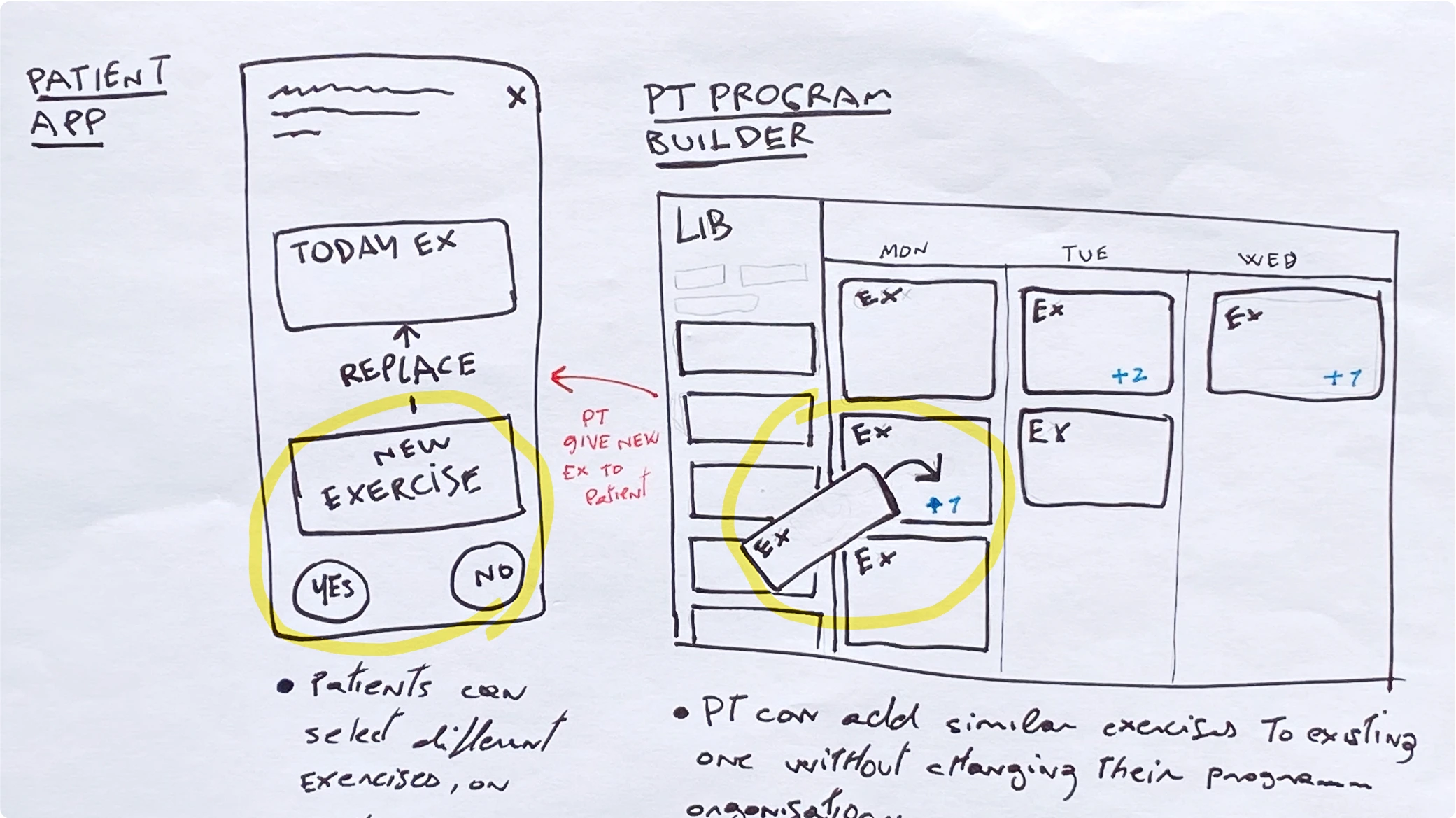 PT sketch for alternative exercises