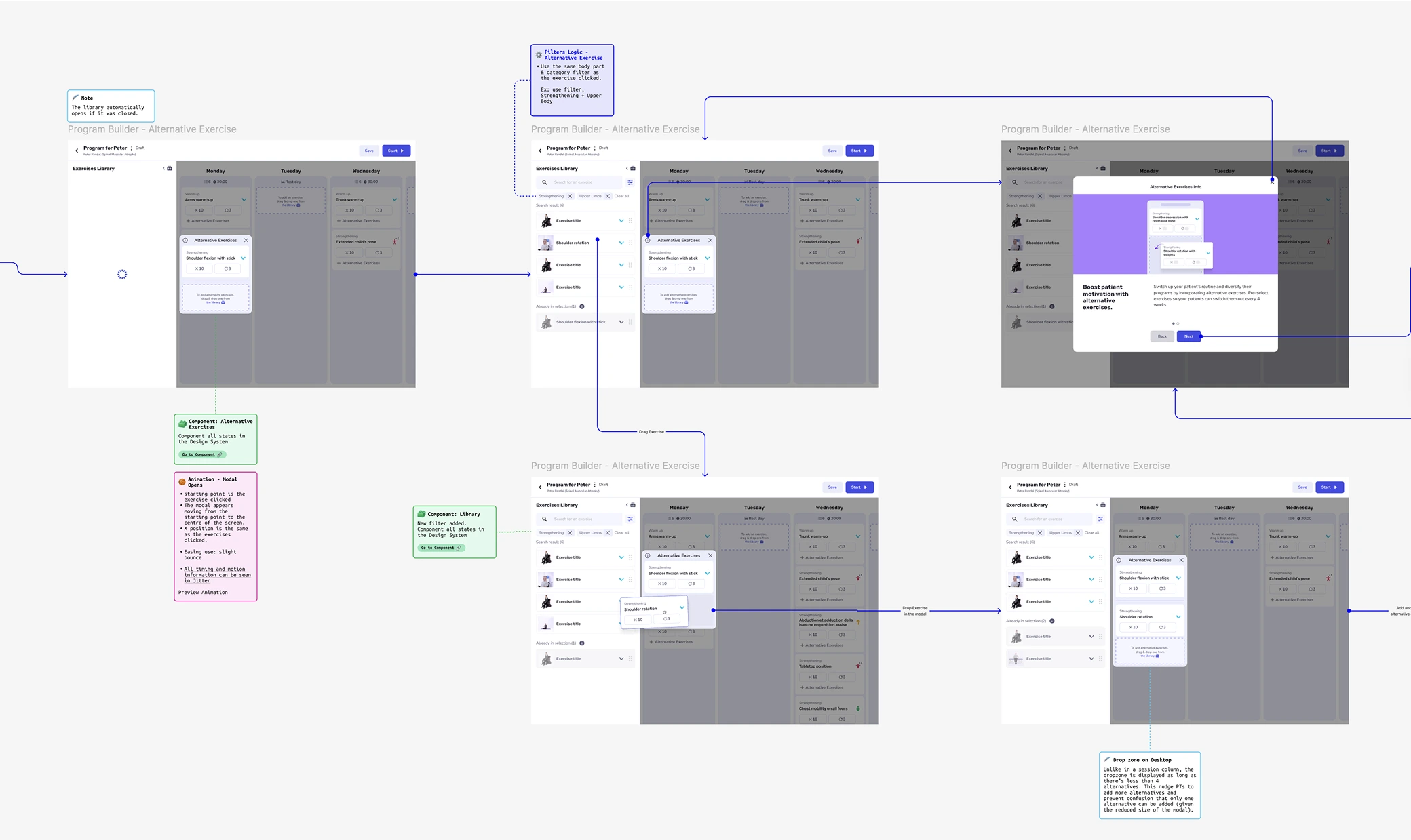 Design system components