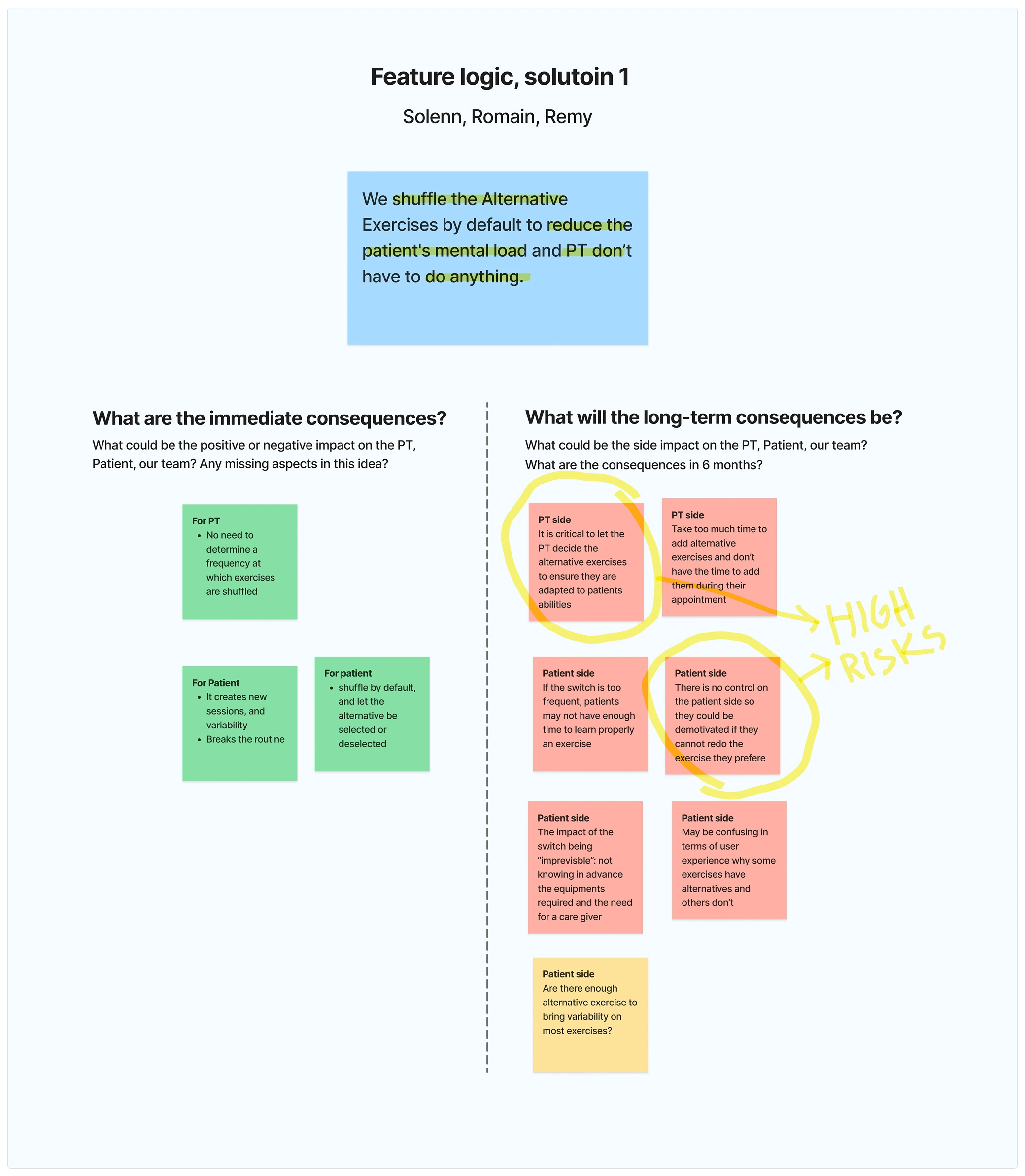 Worst case scenario workshop